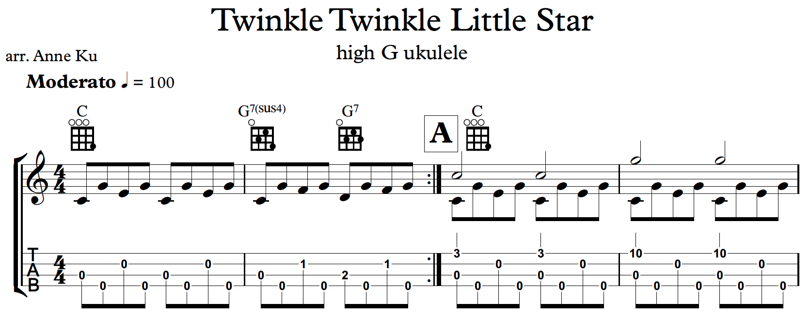 Twinkle Twinkle Little Star Anne Ku